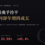 統一（1216）2026Q2 財報分析：本業營益持平，稅後獲利卻年增 45%