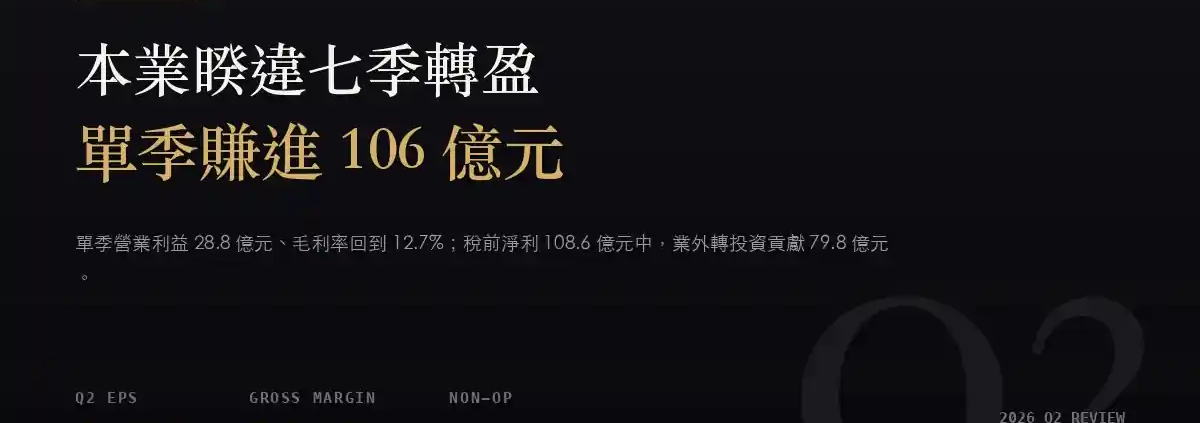 台塑（1301）2026Q2 財報分析：本業睽違七季轉盈，獲利七成三仍來自業外