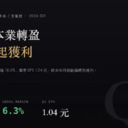 台化（1326）2026Q2 財報分析：連兩季本業轉盈，但獲利主力仍在業外