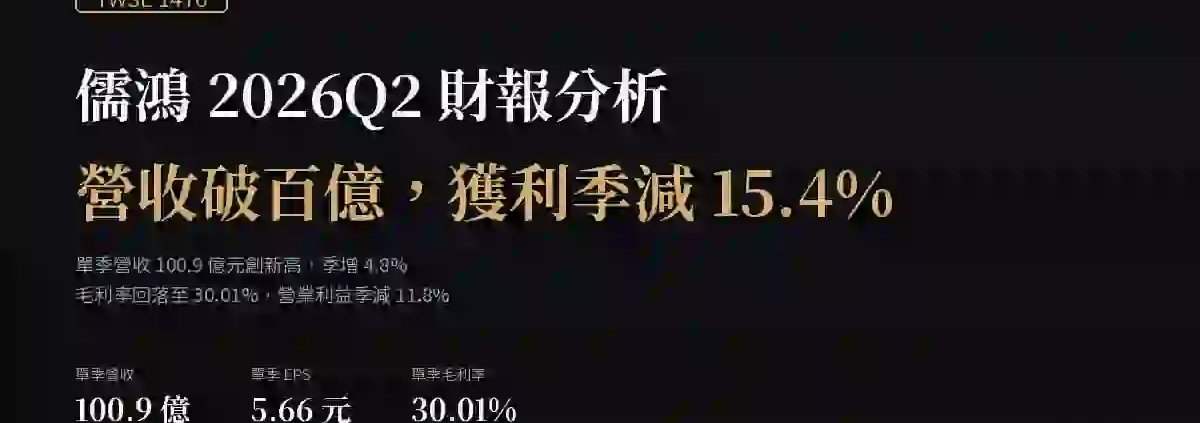 儒鴻（1476）2026Q2 財報分析：營收創百億新高，獲利卻季減一成五