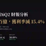 儒鴻（1476）2026Q2 財報分析：營收創百億新高，獲利卻季減一成五