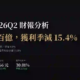 儒鴻（1476）2026Q2 財報分析：營收創百億新高，獲利卻季減一成五