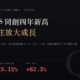 東元(1504)2026Q2 財報分析:營收、營業利益與 EPS 同創四年新高