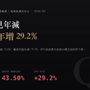 華城（1519）2026Q2 財報分析：營收首見年減，EPS 年增 29.2% 來自業外與稅率