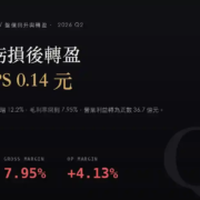 中鋼（2002）2026Q2 財報分析：連四季虧損後轉盈，毛利率回到 7.95%