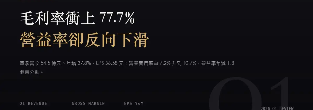 川湖（2059）2026Q1 財報分析：毛利率衝上 77.7% 創高，營益率卻反向下滑