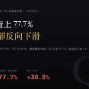 川湖（2059）2026Q1 財報分析：毛利率衝上 77.7% 創高，營益率卻反向下滑