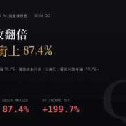 川湖（2059）2026Q2 財報分析：毛利率 87.4%，營業利益年增 199.7%