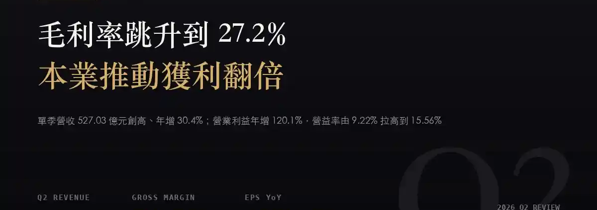 光寶科（2301）2026Q2 財報分析：毛利率 27.2% 創九季新高，本業推動 EPS 翻倍