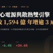台達電（2308）2026Q1 財報分析：獲利翻倍、毛利率 37% 歷史新高，AI 電力鏈王者地位確立