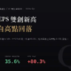 台達電（2308）2026Q2 財報分析：營收與 EPS 同創新高，毛利率自歷史高點回落