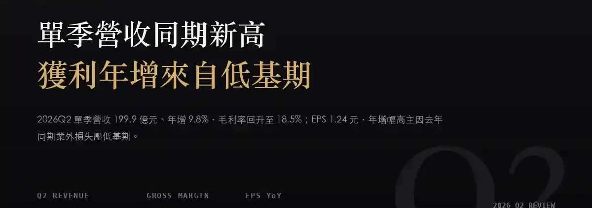 華通電腦（2313）2026Q2 財報分析：營收同期新高，EPS 年增 77% 主要來自去年業外低基期