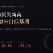 2313_2026Q2 華通電腦(2313)2026Q2 財報分析:營收同期新高,EPS 年增 77% 主要來自去年業外低基期