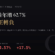 鴻海(2317)2026Q1 財報分析:營業利益年增 62.7%,業外由正轉負