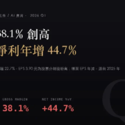 國巨（2327）2026Q1 財報分析：EPS 帳面年減六成，母公司淨利卻年增 44.7%