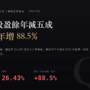 國巨（2327）2026Q2 財報分析：帳面 EPS 年減五成，母公司淨利卻年增 88.5%