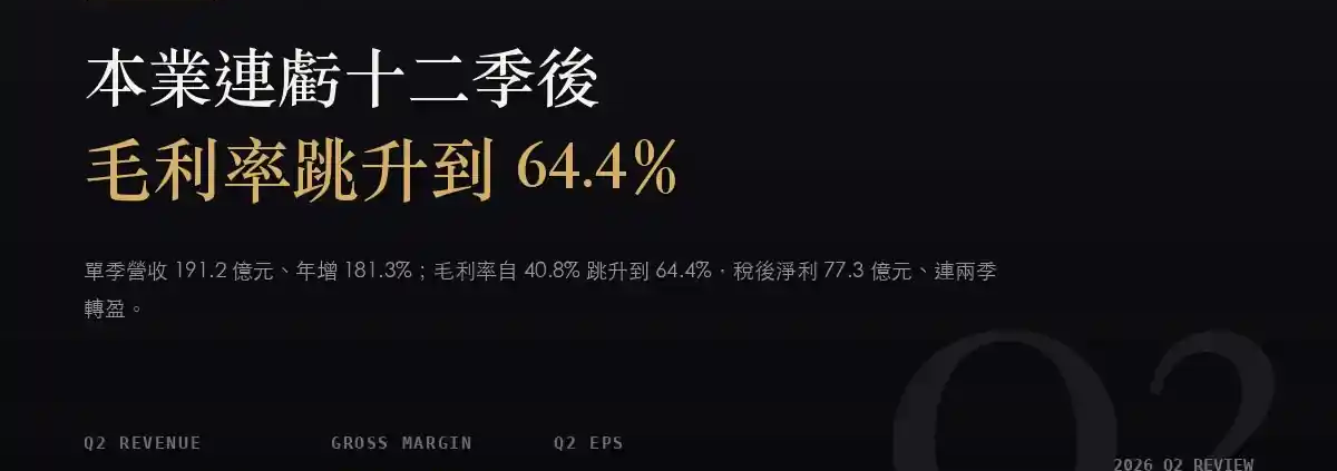 旺宏(2337)2026Q2 財報分析:毛利率跳升到 64.4%,單季 EPS 3.91 元、本業連虧 12 季後轉盈