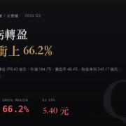 2344_2026Q2 華邦電(2344)2026Q2 財報分析:單季由虧轉盈,毛利率衝上 66.2%