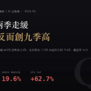 智邦（2345）2026Q1 財報分析：營收季減，營益率卻創九季新高