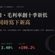 2347-synnex-2026q2 聯強(2347)2026Q2 財報分析:營收翻倍、毛利率跌到十季最低,獲利卻創新高