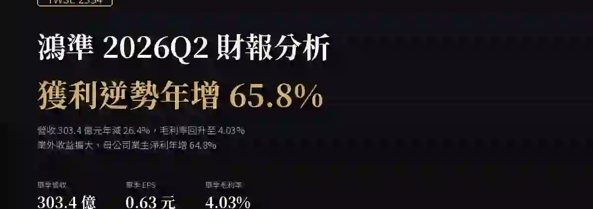 鴻準（2354）2026Q2 財報分析：營收年減26%，獲利卻逆勢年增65%