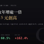 致茂（2360）2026Q2 財報分析：單季營收年增逾一倍，EPS 12.15 元創高