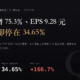 金像電（2368）2026Q2 財報分析：營收年增 75.3%、EPS 9.28 元，毛利率卻連三季走平