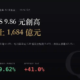 技嘉(2376)2026Q2 財報分析:單季 EPS 9.86 元創高,存貨同步衝上 1,684 億元
