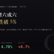 廣達（2382）2026Q1 財報分析：營收年增 66.6%，毛利率卻降到 4.78%