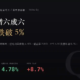 廣達(2382)2026Q1 財報分析:營收年增 66.6%,毛利率卻降到 4.78%