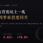 廣達（2382）2026Q2 財報分析：單季營收首度破兆，毛利率四季來首度回升