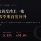 廣達（2382）2026Q2 財報分析：單季營收首度破兆，毛利率四季來首度回升