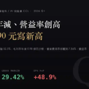 台光電（2383）2026Q1 財報分析：營收年增 52.5%，毛利率卻年減