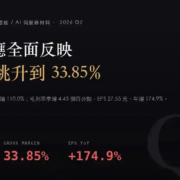 台光電（2383）2026Q2 財報分析：漲價落地，毛利率一季跳升 4.43 個百分點