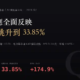 台光電(2383)2026Q2 財報分析:漲價落地,毛利率一季跳升 4.43 個百分點