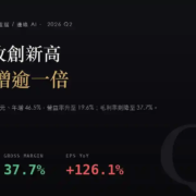 研華（2395）2026Q2 財報分析：毛利率下滑，營益率卻衝上 19.6%