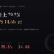 南亞科（2408）2026Q2 財報分析：毛利率衝上 79.5%、單季 EPS 14.66 元