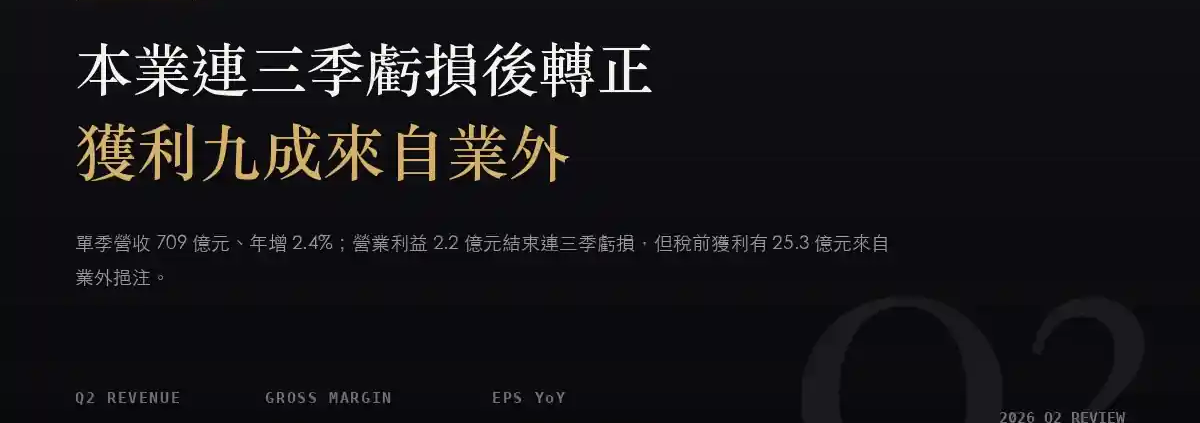 友達（2409）2026Q2 財報分析：本業連三季虧損後轉正，但九成獲利來自業外