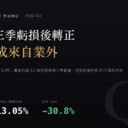 2409_2026Q2 友達(2409)2026Q2 財報分析:本業連三季虧損後轉正,但九成獲利來自業外