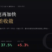 2412_2026Q2 中華電信(2412)2026Q2 財報分析:營收年增 8.2%,獲利落差收斂