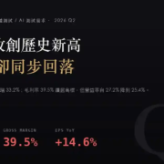 京元電子（2449）2026Q2 財報分析：單季營收 111.4 億創歷史新高，營益率連兩季回落