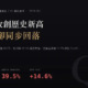 京元電子(2449)2026Q2 財報分析:單季營收 111.4 億創歷史新高,營益率連兩季回落