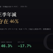 聯發科（2454）2026Q1 財報分析：九季來首見營收年減，EPS 15.17 元