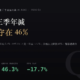 聯發科（2454）2026Q1 財報分析：九季來首見營收年減，EPS 15.17 元
