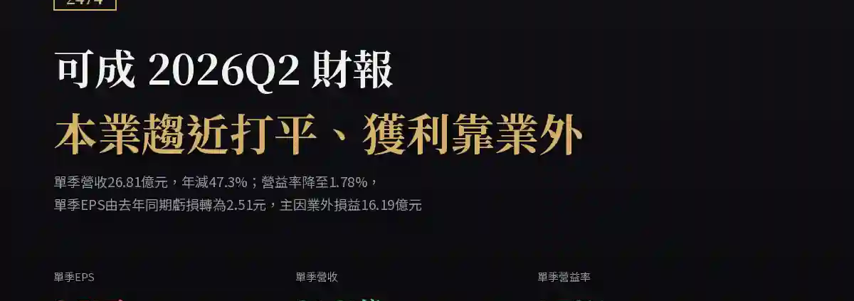 可成（2474）2026Q2財報：單季營收年減47.3%，本業趨近打平、獲利靠業外