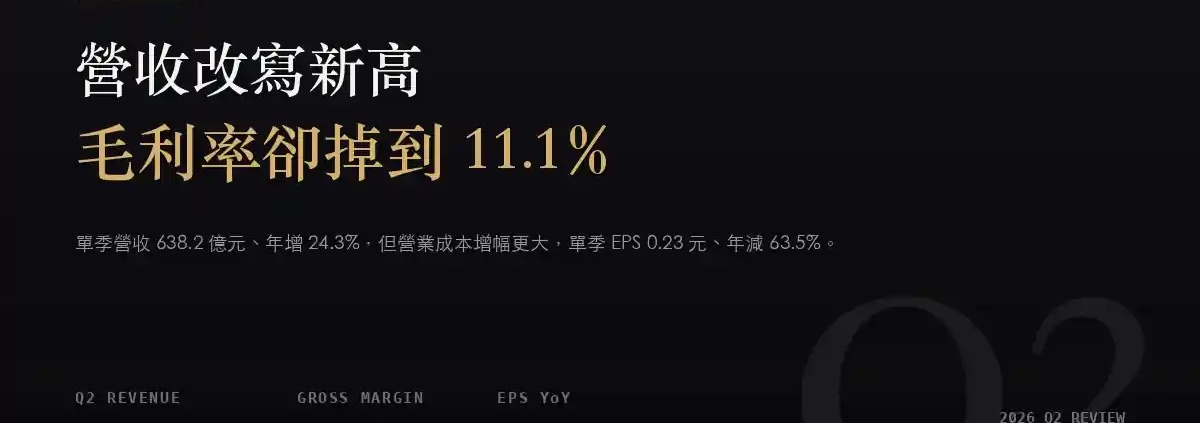 華航（2610）2026Q2 財報分析：營收創新高，毛利率卻掉到 11.13%