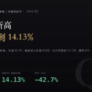 2618_2026Q2 長榮航(2618)2026Q2 財報分析:營收 677.7 億元創高,毛利率掉到 14.13%