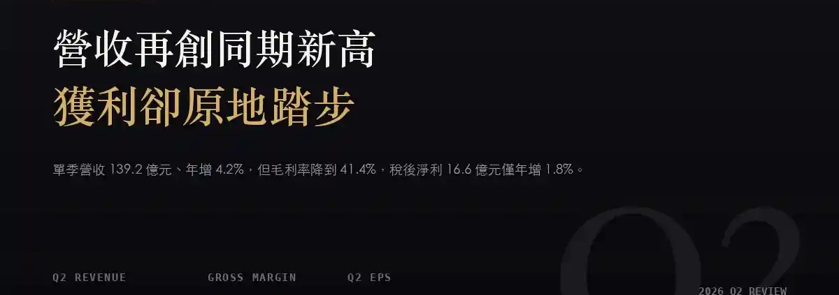 台灣高鐵（2633）2026Q2 財報分析：營收再創同期新高，獲利卻被成本追平