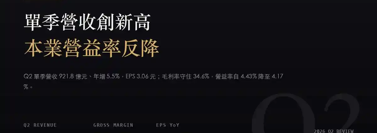 統一超（2912）2026Q2 財報分析：營收創單季新高，本業營益率卻降到 4.17%