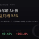 大立光（3008）2026Q2 財報分析：EPS 年增 3.6 倍，但本業營業利益只增 5.5%